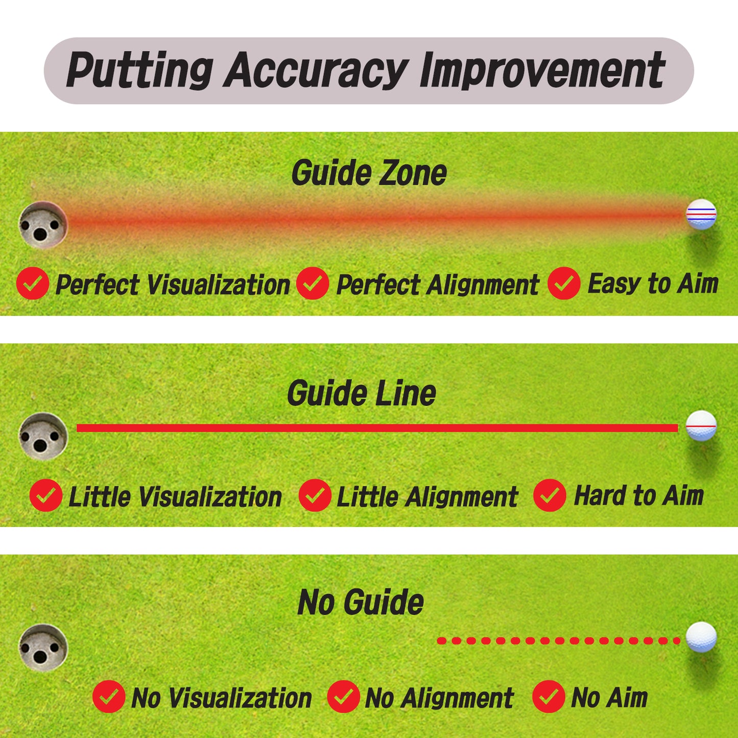BUDDYBIRDIE Putt Liner 360 Golf Ball Marker