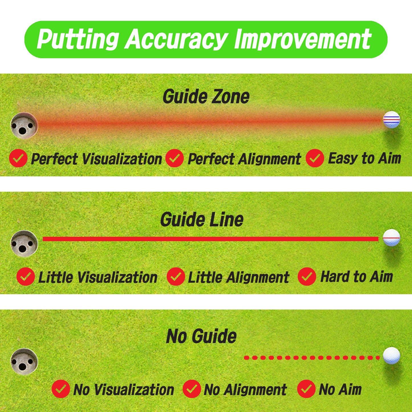 BUDDYBIRDIE Putt Liner 360 Golf Ball Marker Pro