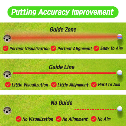BUDDYBIRDIE Putt Liner 360 Golf Ball Marker Pro
